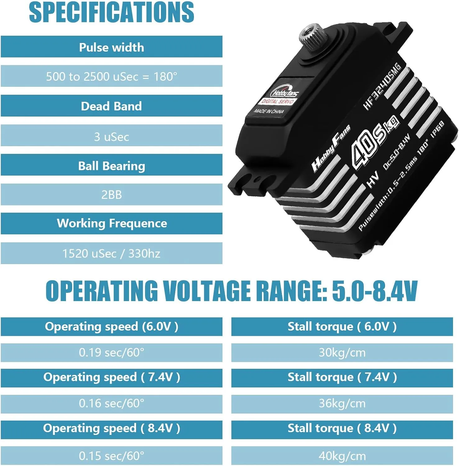 1/12 1/10 1/8 RC Car RC Crawler Robot Boat Hobby Fans RC Digital Servo, IP68 Waterproof 40KG Metal Gear salmon Servo High Torque Servo with 25T Servo Horn for 