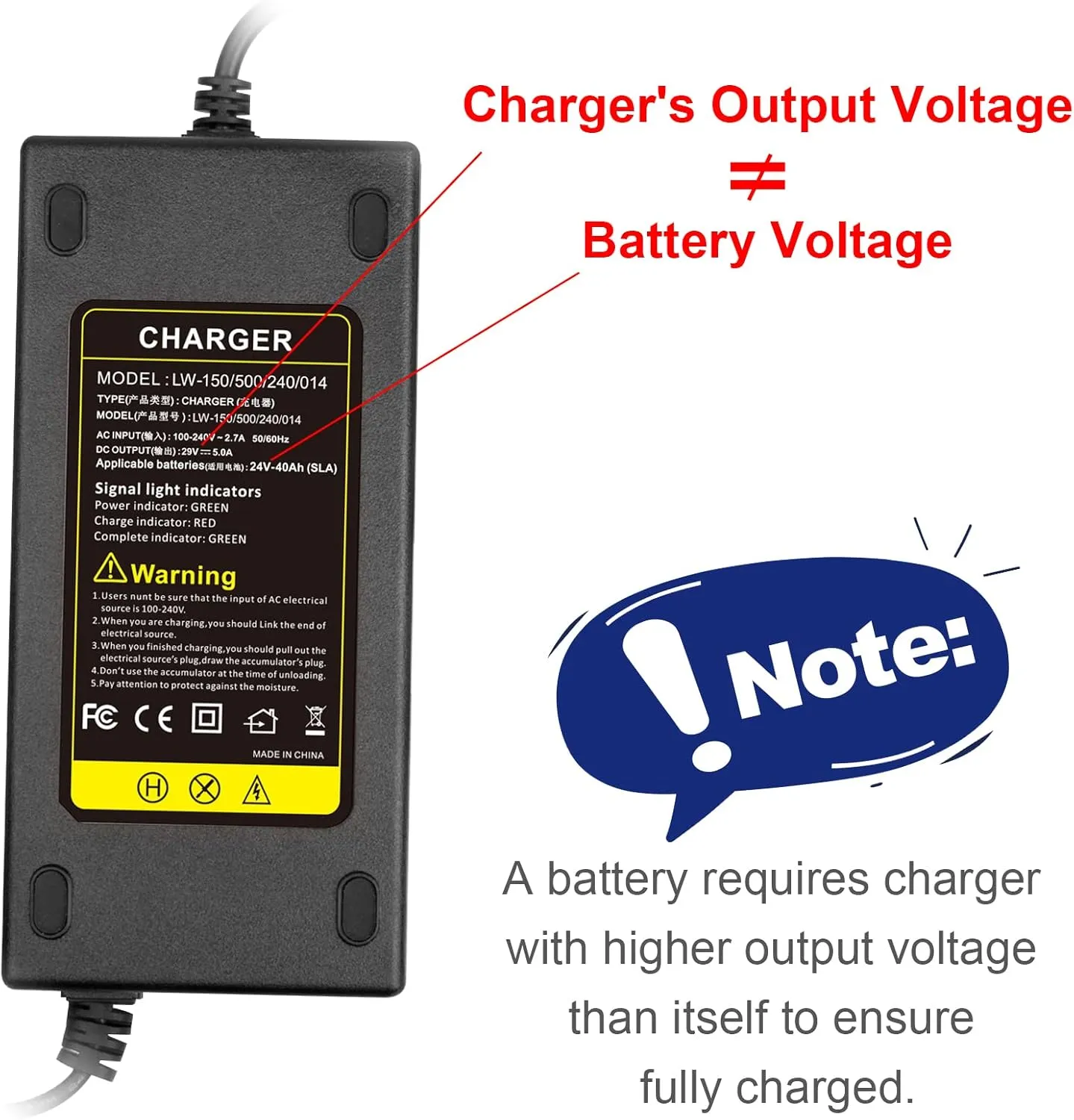 614, 614 HD Smart Automatic with 3-Pin Male XLR Connector originate New 24V 5A Battery Charger for Electric Bike, Wheelchair, Mobility EA1065, S150 180 X-CEL, Jazzy 1107,1121, 1121 HD, 