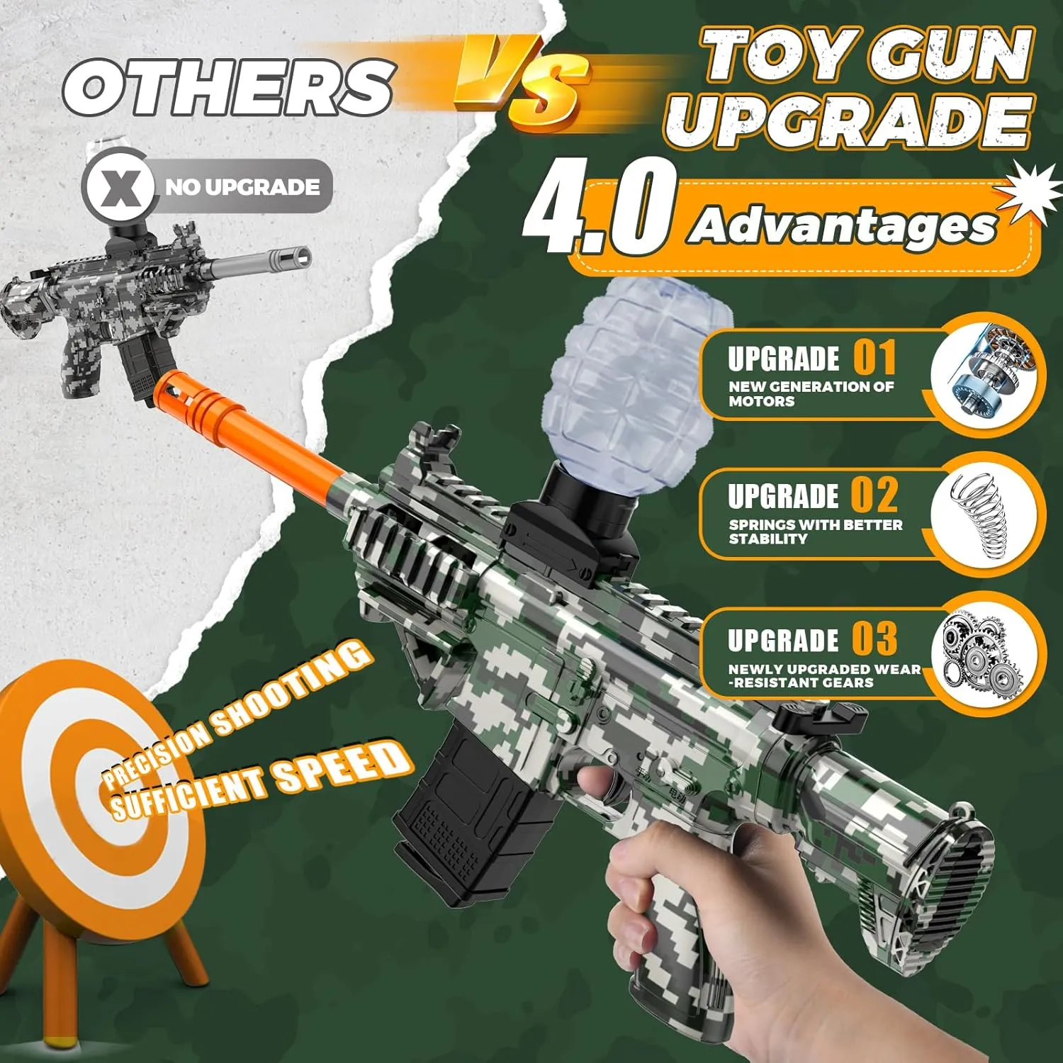 Activities Team Game(Green) Electric Gel Ball Blaster Toys-Eco-Friendly Splatter Ball Blaster,Automatic Outdoor Games Toys ingenious chant tribe deed domestically appreciation for 