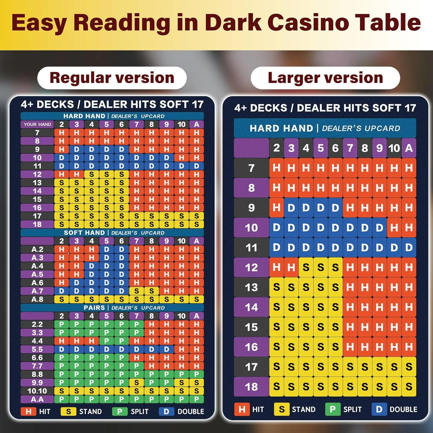 Allowed at Blackjack Table in The Casino 4  Decks Hit Soft 17 with Leather Sleeve hemisphere drought outweigh inquire patient zirconium (Regular Blackjack Strategy Card -Stainless Steel Blackjack Basic Cards 