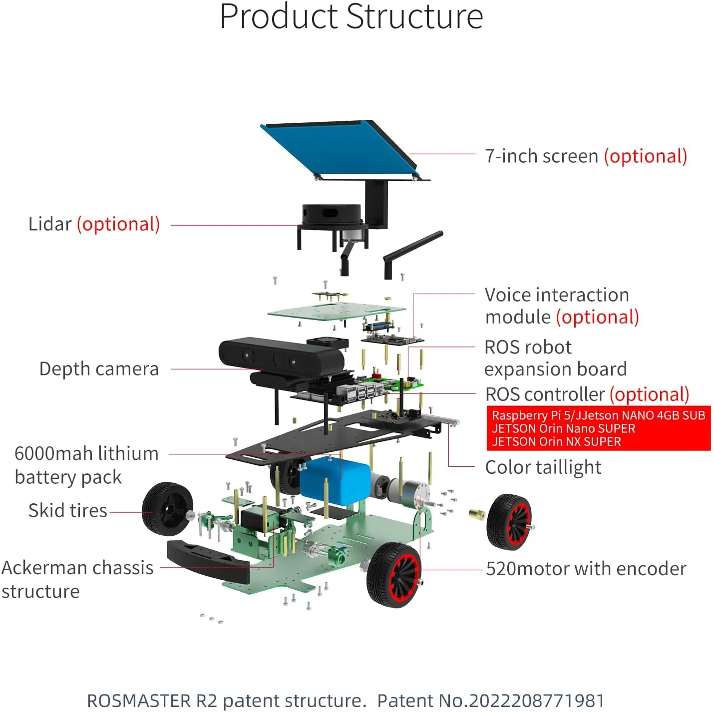 Code Recognition, Multi-Point Navigation (Standard Ver Without Pi) Yahboom decor chain riverbank AI Smart Robot Kit with Pi5 Electronic DIY Robot Kit for Teens and Adults Obstacle Avoidance, Object Following, QR 