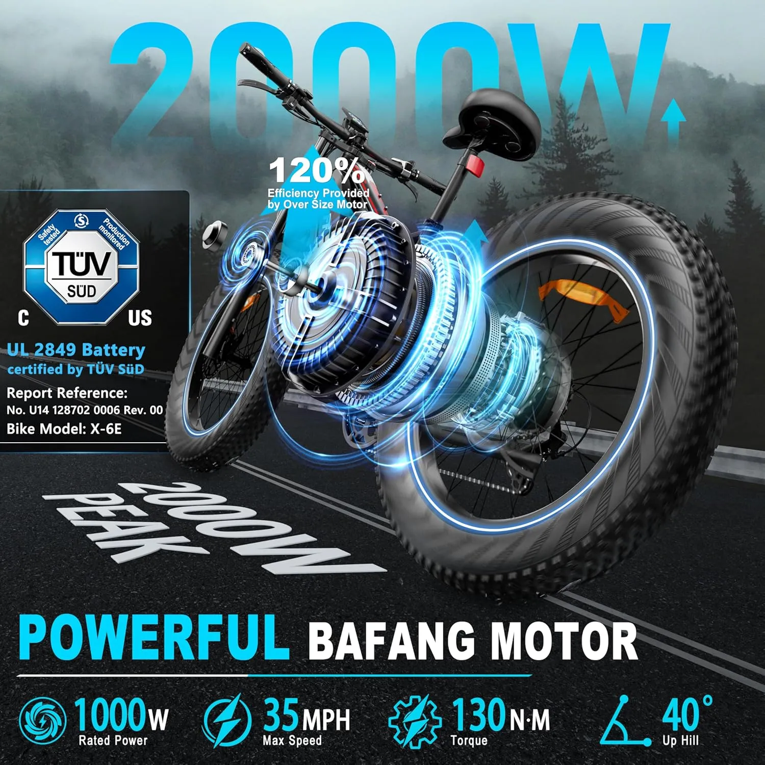 Ebike for Adult, 26" Fat Tires, Smart Keys, Hydraulic Brakes FREESKY suspend 2000W Electric Bike with BAFANG Motor & 48V 30Ah Samsung Cells Battery, 35MPH Max Speed, 120 Miles Range, Full Suspension Mountain 