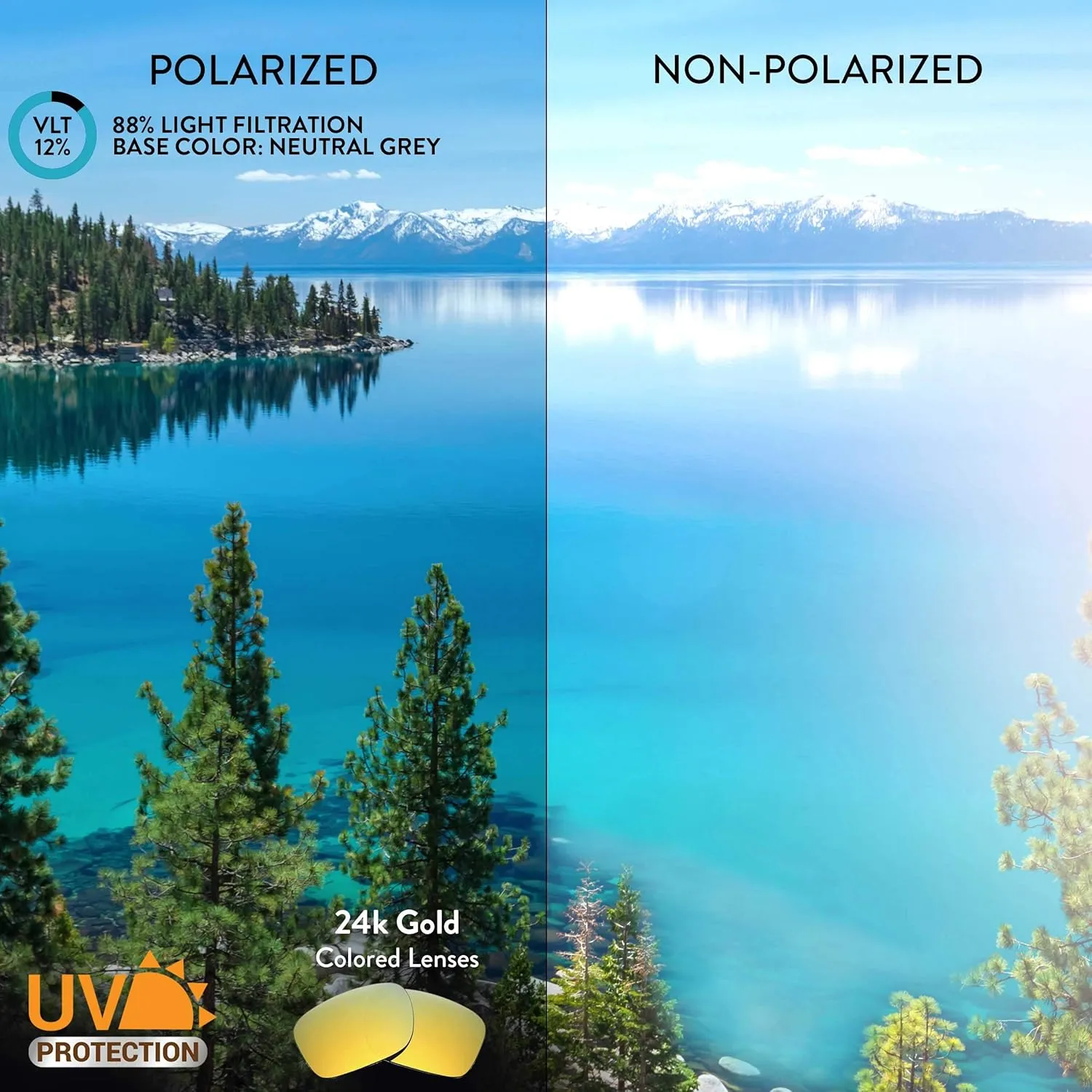 Espen Sunglasses Apex Lenses Polarized sporadic PRO Replacement Lenses for Revo 