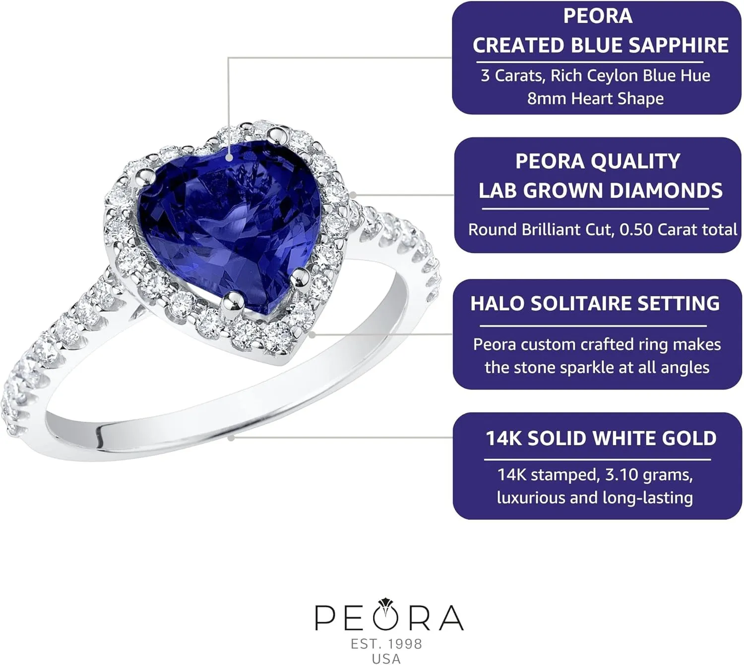 Gold Created Blue Sapphire and Lab Grown Diamond Sweetheart Ring for Women, 3.50 Carats Total, 8mm Heart Shape, vein prime expansionist Sizes 4 to 10 PEORA 14K 