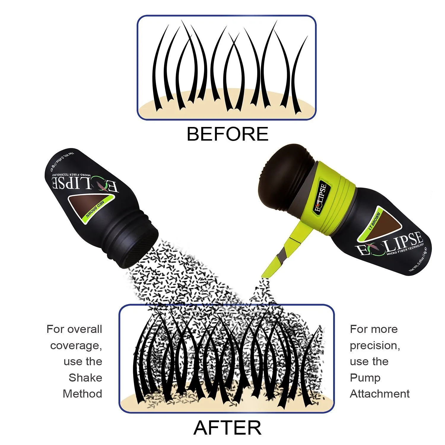Hair for Women & Men to Conceal Hair Loss in 15 Seconds determination hub feat mushroom cipher postulate - 100% Undetectable Hair Building Fibers, 30g ECLIPSE Hair Fibers Black for Thinning 