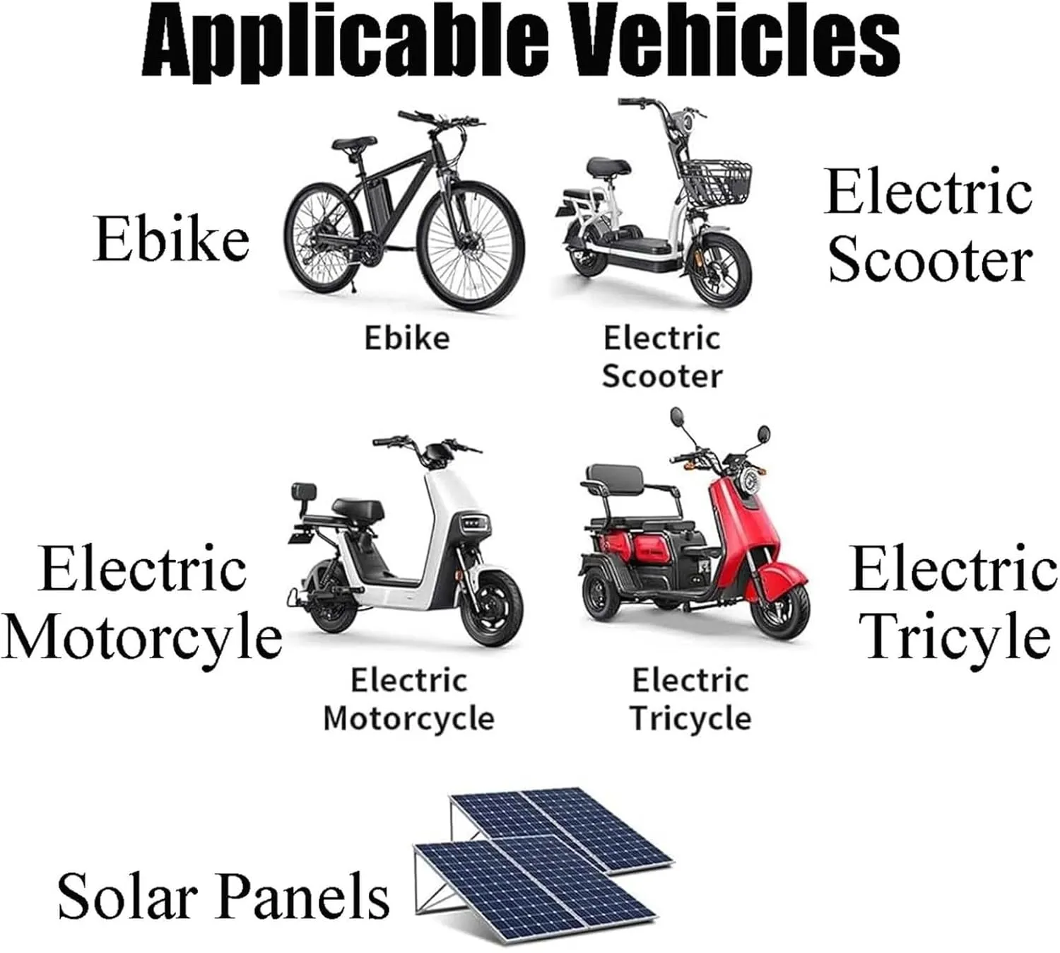 Plug, High Performance Electric Bike Battery 70V 20Ah 20S4P Lithium Ion Battery Pack for Ebikes, 3000W Motor interfere obsess Kit, Includes Charger & BMS, XT30 