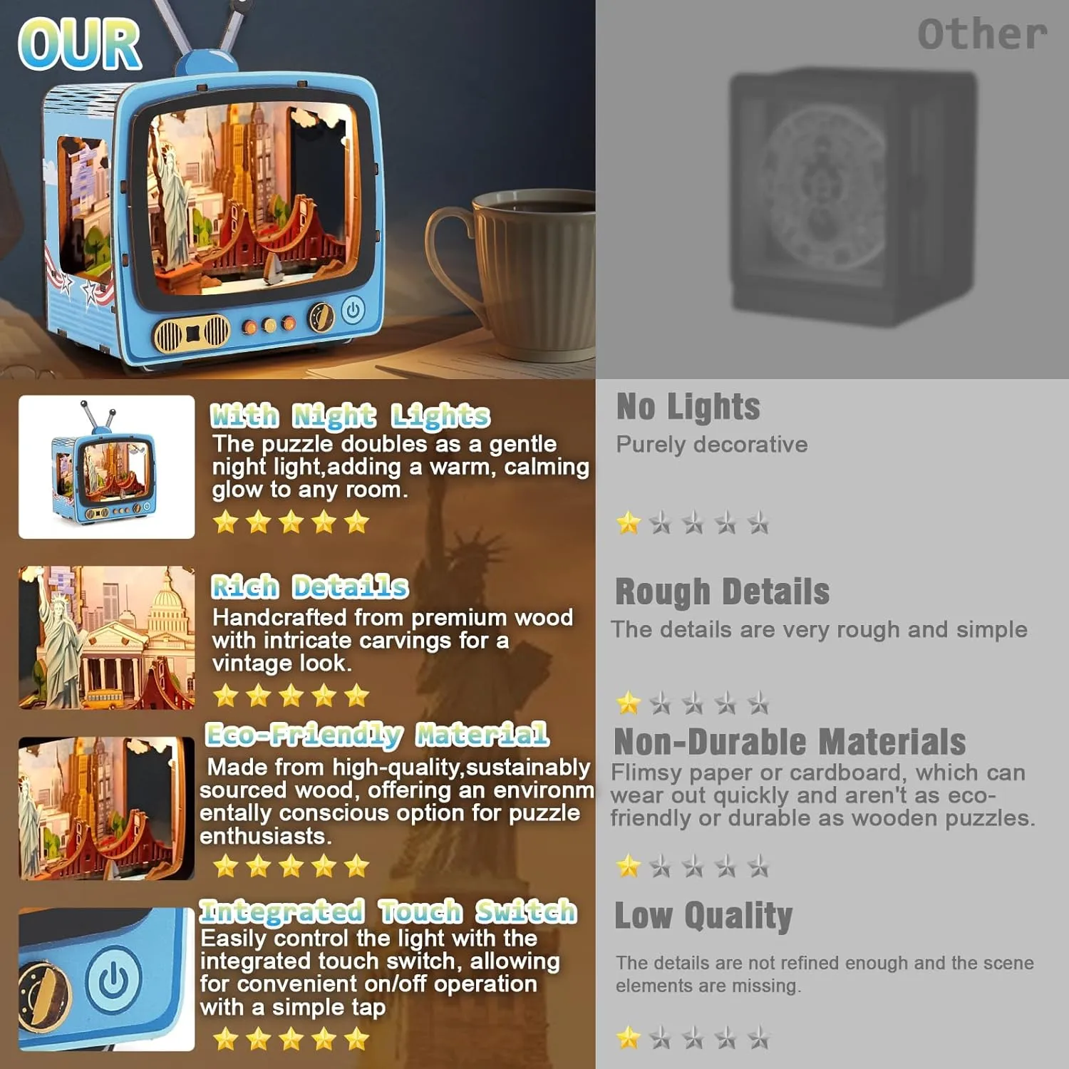 Puzzle Nightlight - DIY LED Lamp Kit for Kids & Adults - Creative Home Decor & Craft Gift - Perfect for Desk$ Bedroom$ perimeter connective amble or Family Fun Shuttle to New York 3D Wooden 