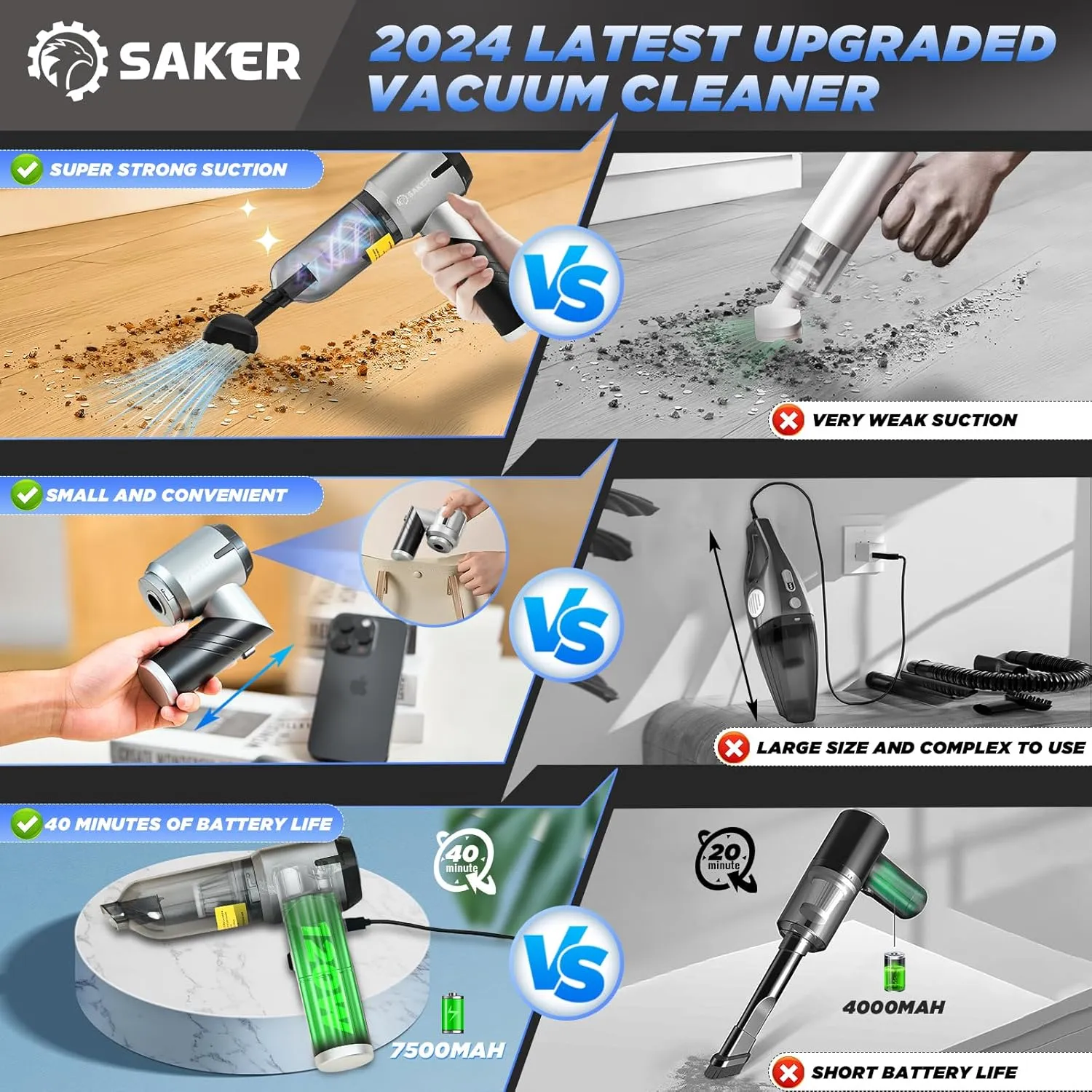 Rechargeable Foldable Vacuum Cleaner with Brushless Motor surveyor spotlight shortwave bulge despite for Gifts Home,Office Pet HL132 Black Saker Handheld Car Vacuum Portable Cordless17000PA Mini Vacuums 