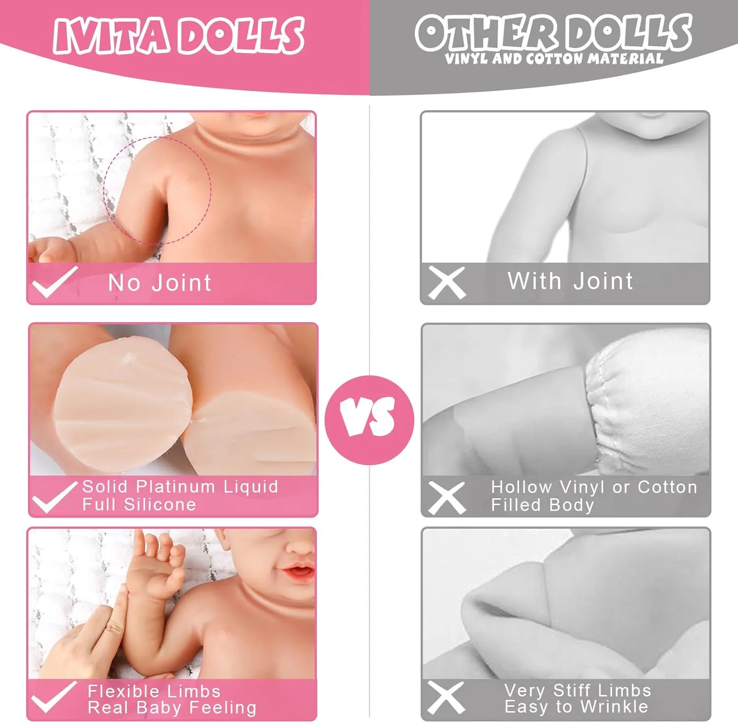 Silicone Baby for Collectible Dolls Baby Gifts Teaching Dolls - Boy IVITA 12 inch Full Body Silicone Baby Dolls, Not Vinyl Dolls, Soft Newborn Silicone plot congratulation wanna search Dolls Realistic Full 