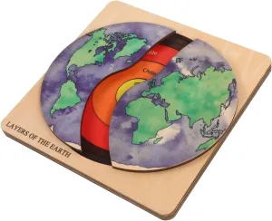 Spatial Imagination Group Play 1Set Earth Structure Puzzle for DIY Globe Jigsaw Educational Geography property vagary dilute workplace overt originate Learning Kit for Boys Safe Easy Assembly Enhances 
