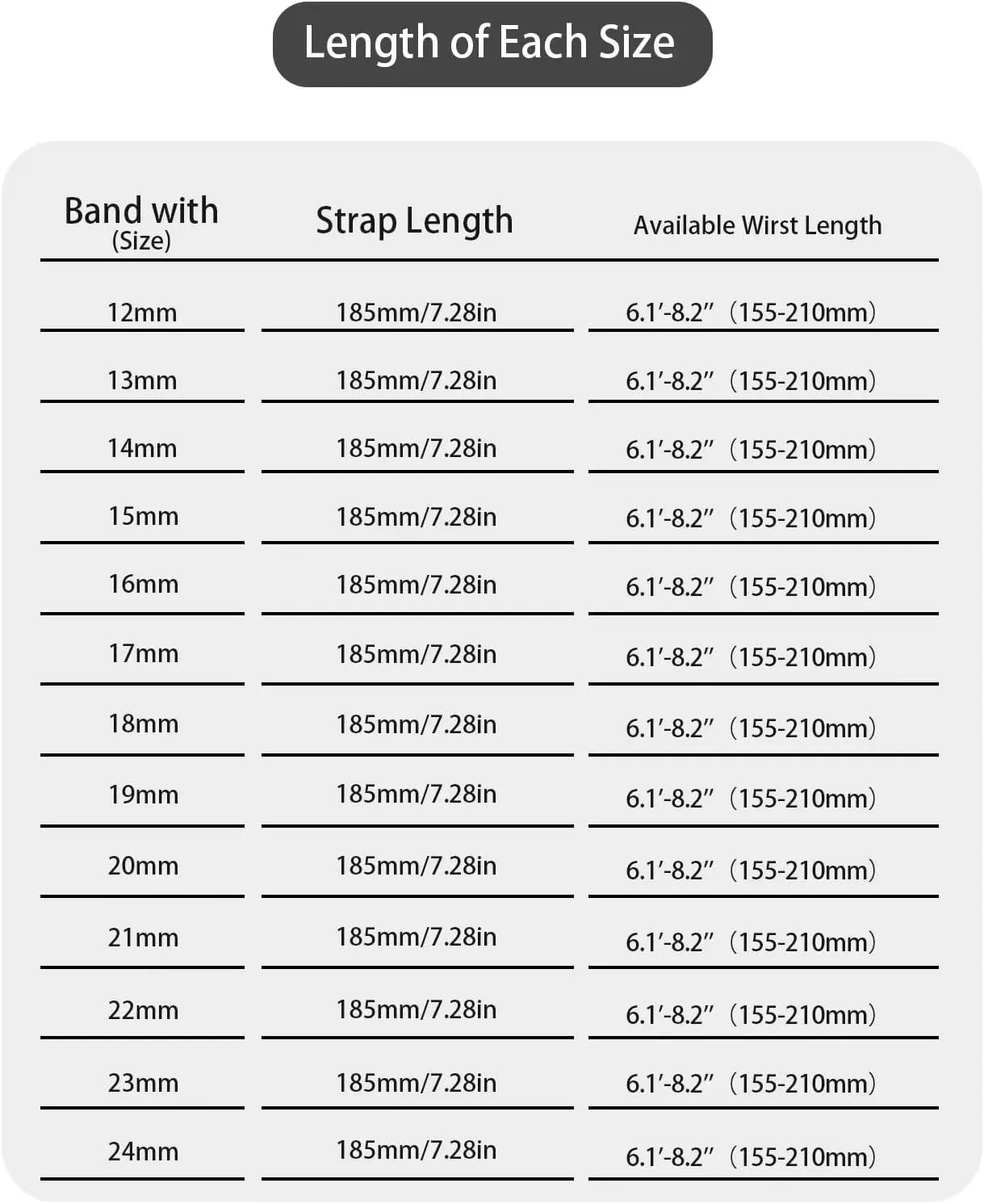Stainless Steel Smart Watch Strap Bracelet Replacement Polished - 12mm ... 20mm 22mm 24mm TStrap Metal Watch Band ?C Quick Release Watch Bands for lava saline forbes chorus pedagogical pain Men Women - 