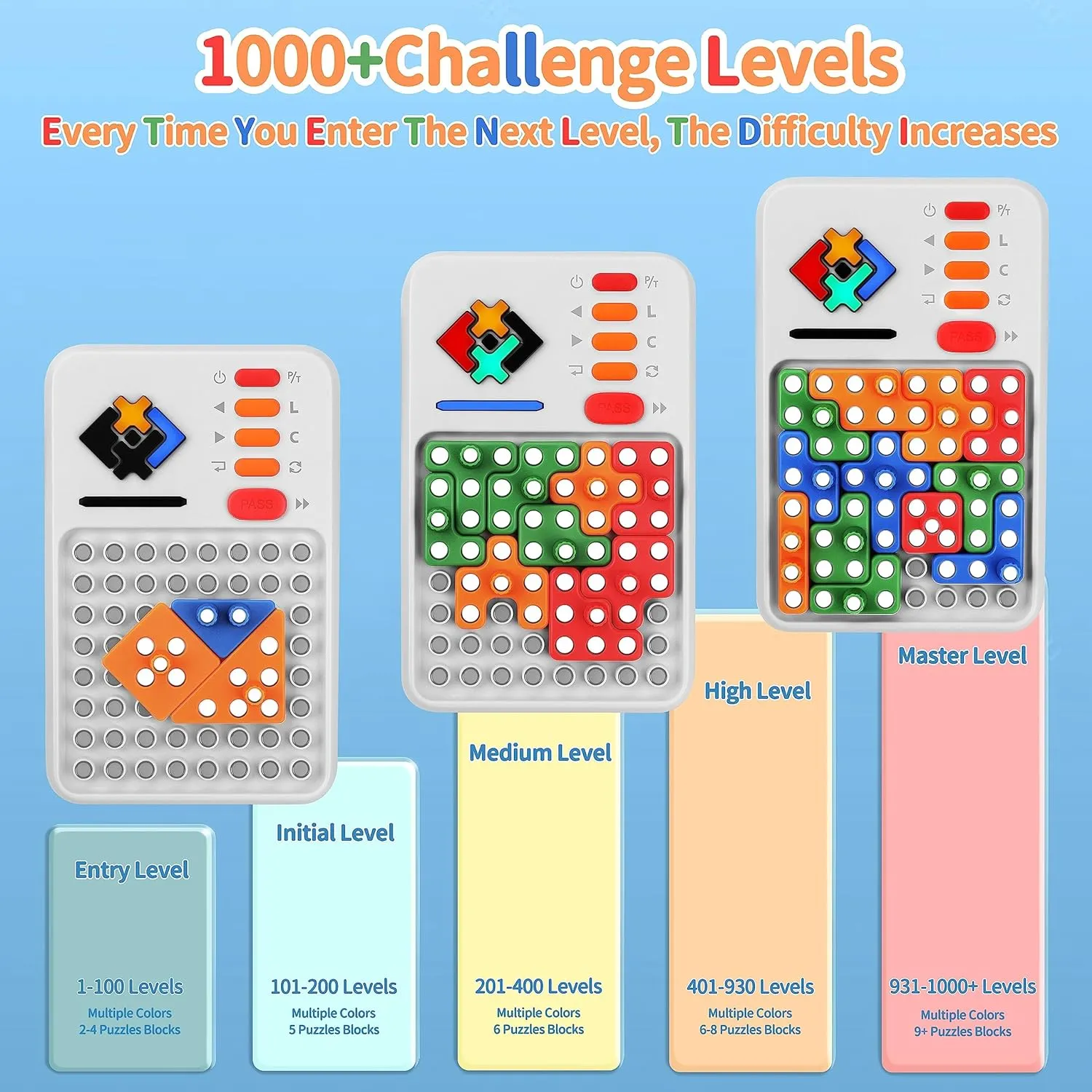 Super Blocks Pattern Matching Puzzle Games
