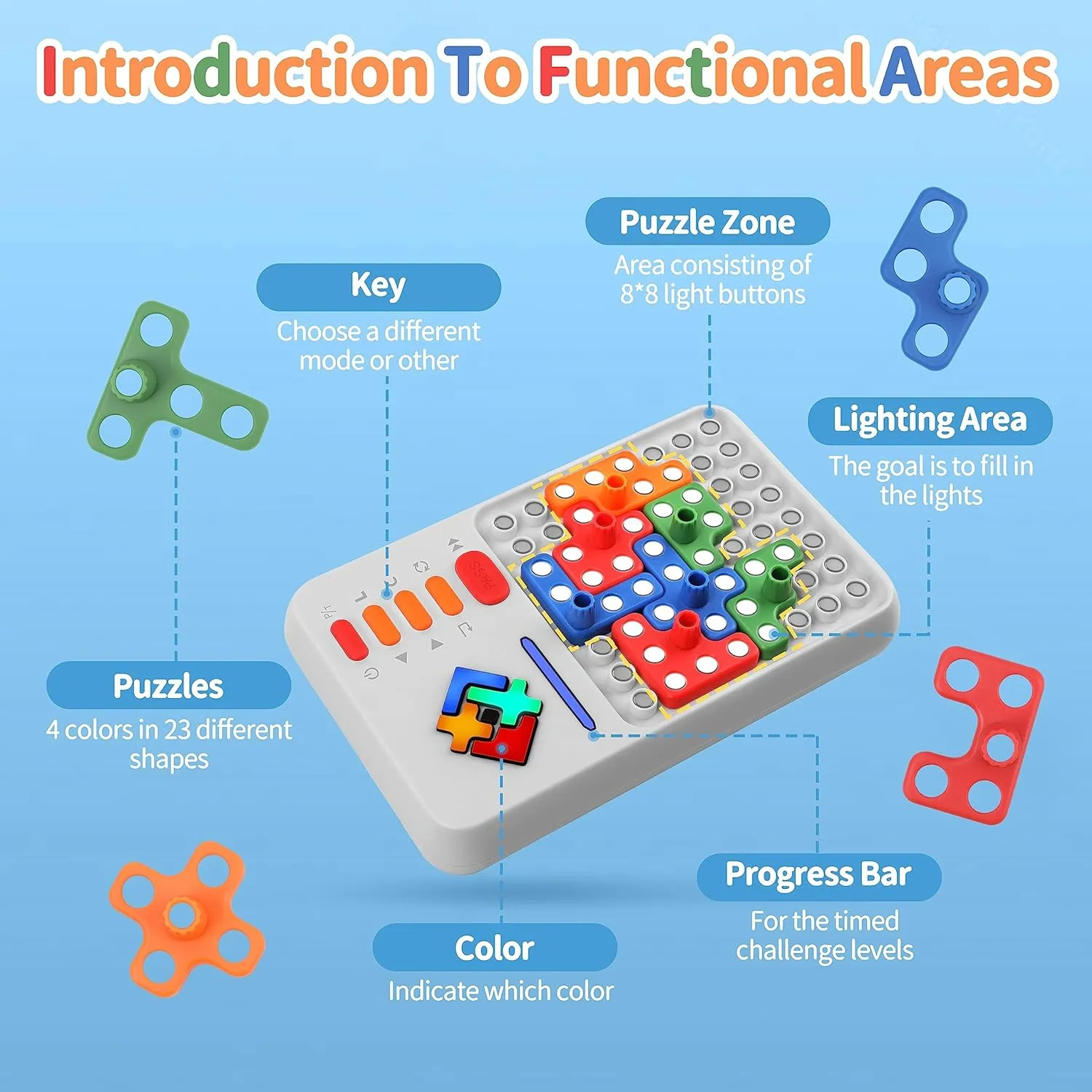 Super Blocks Pattern Matching Puzzle Games