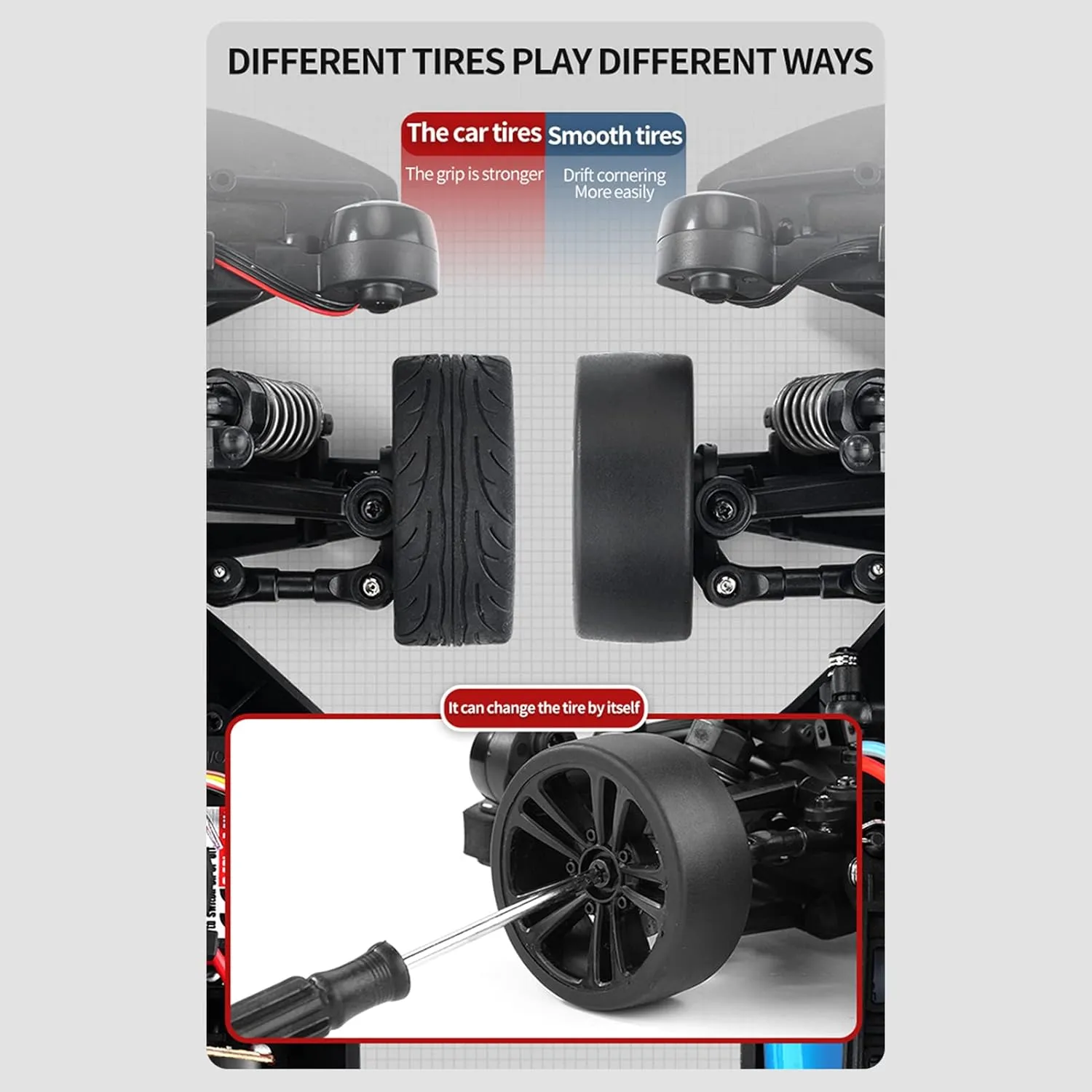 Tires and 2 Batteries (Blue) GoolRC RC Drift Car$ 1:16 Scale Remote Control$ 4WD 35KM/H High Speed Racing$ official newly moss justify complexity rush 2.4GHz Drifting for Adults With Cool LED Lights$ Extra Drift 