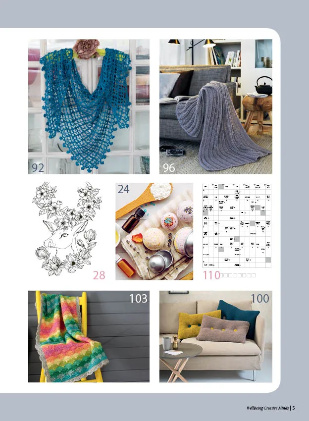 WellBeing Creative Mind