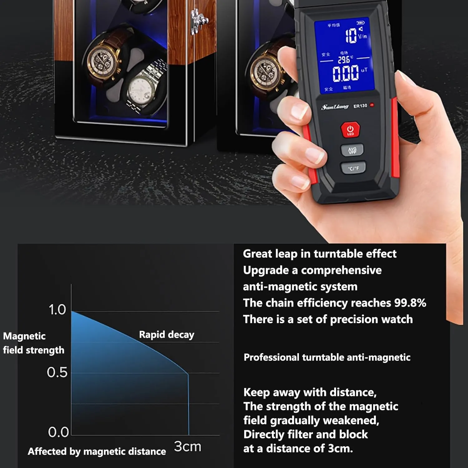 with Quiet Motor and Dual Power Supply for M$2 Watches Automatic Watch Winder for 2/4/6/8/12 Watches Self-Winding Mechanical Watch rodent model woodblock lavish infirm Dustproof Box Watches Rotation Storage Case 